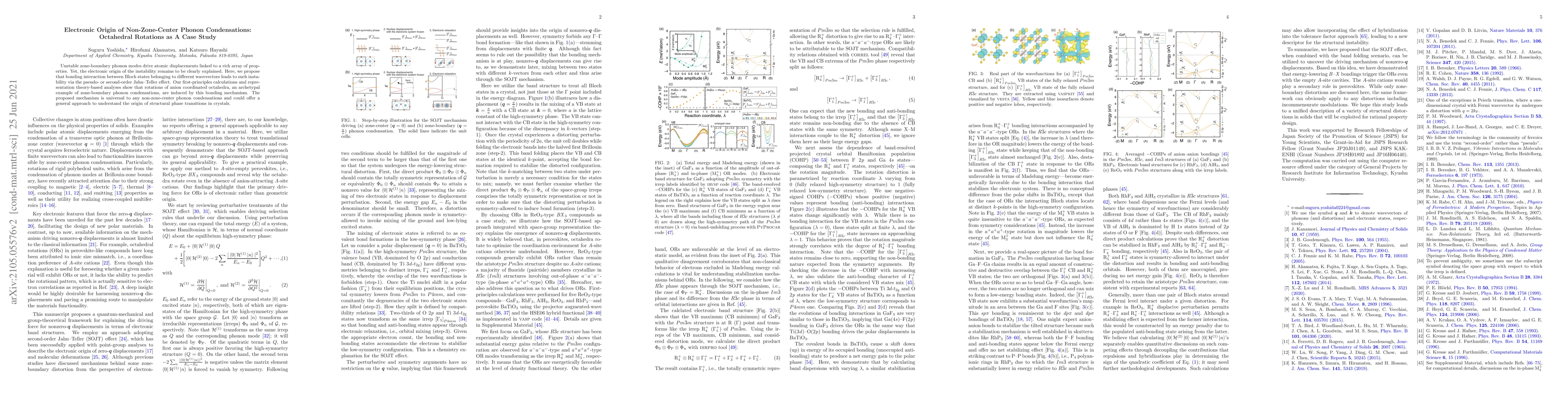 Thumbnail for Electronic Origin of Non-Zone-Center Phonon Condensations: Octahedral
  Rotations as A Case Study