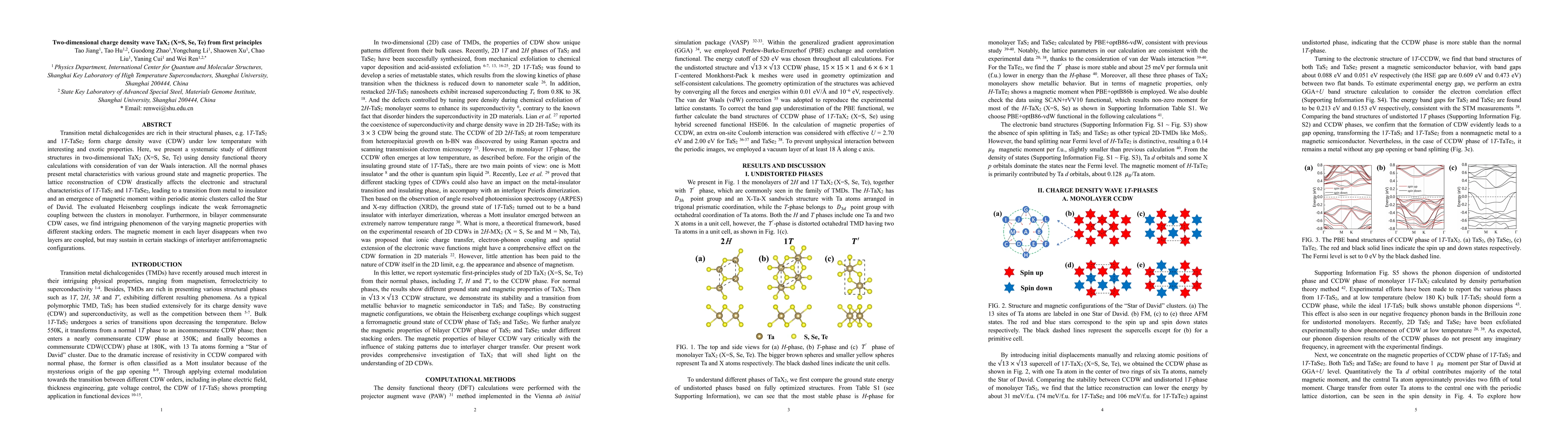 Thumbnail for Two-dimensional charge density wave TaX$_2$ (X=S, Se, Te) from first
  principles