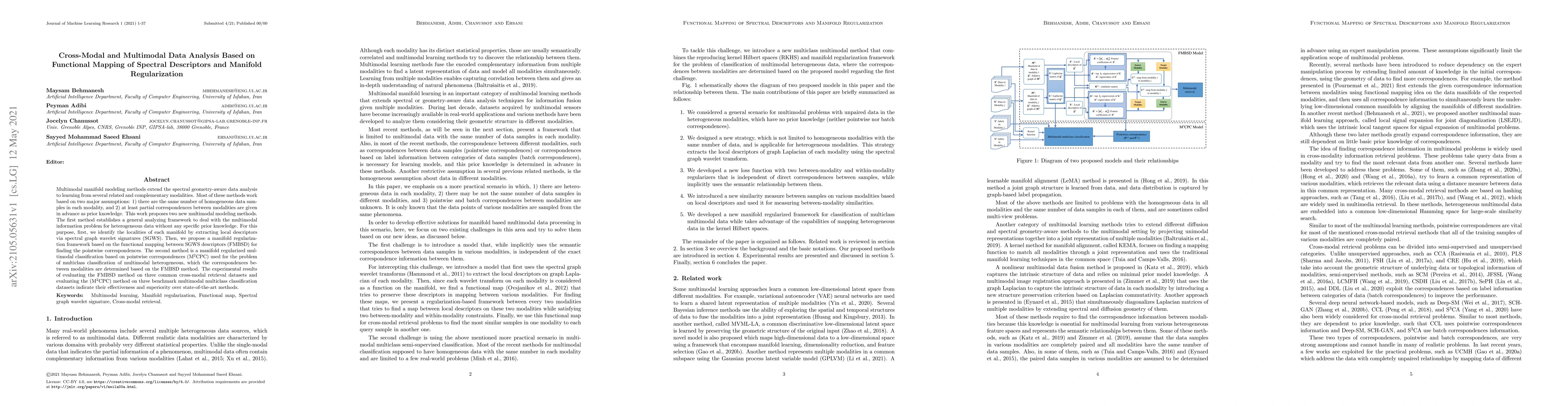 Thumbnail for Cross-Modal and Multimodal Data Analysis Based on Functional Mapping of
  Spectral Descriptors and Manifold Regularization