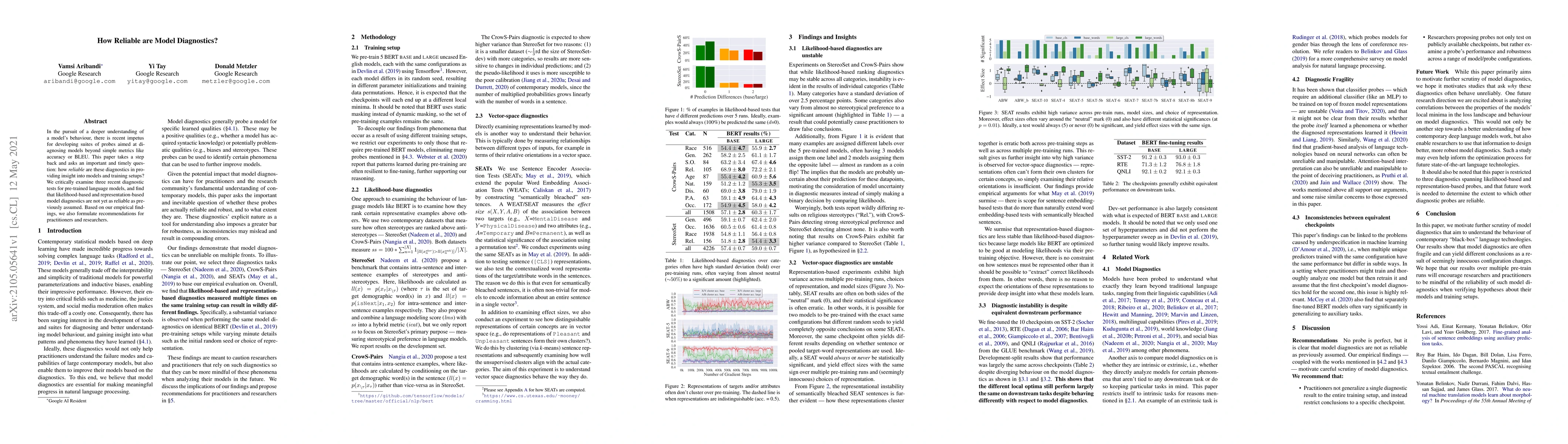 Thumbnail for How Reliable are Model Diagnostics?