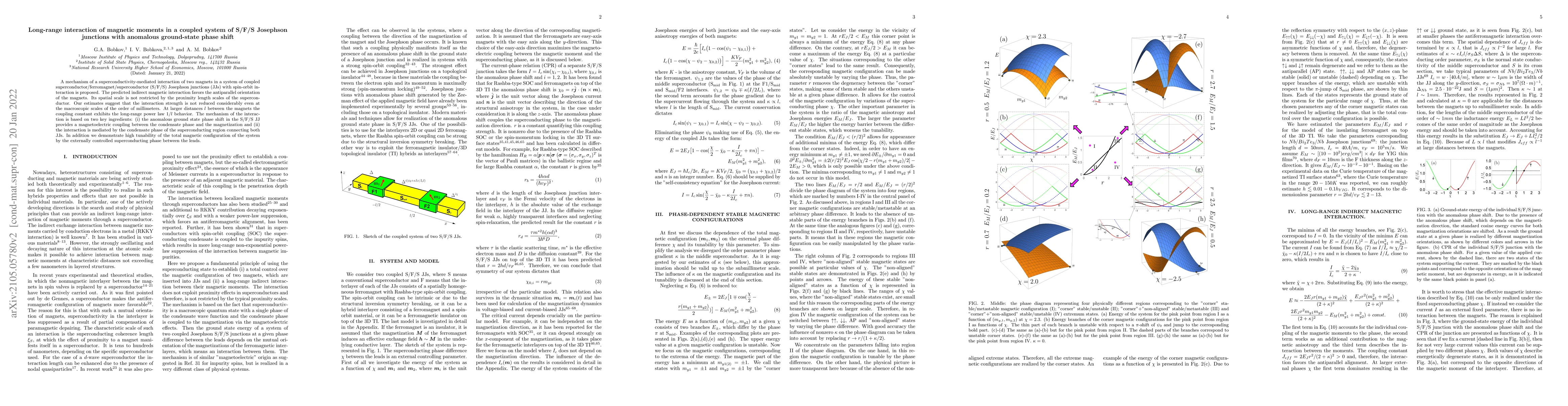Thumbnail for Long-range interaction of magnetic moments in a coupled system of S/F/S
  Josephson junctions with anomalous ground-state phase shift