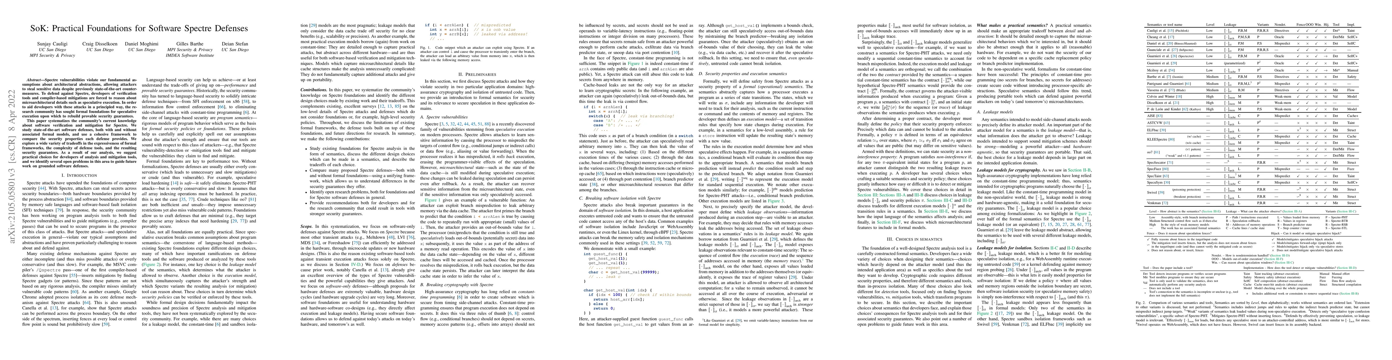 Thumbnail for SoK: Practical Foundations for Software Spectre Defenses