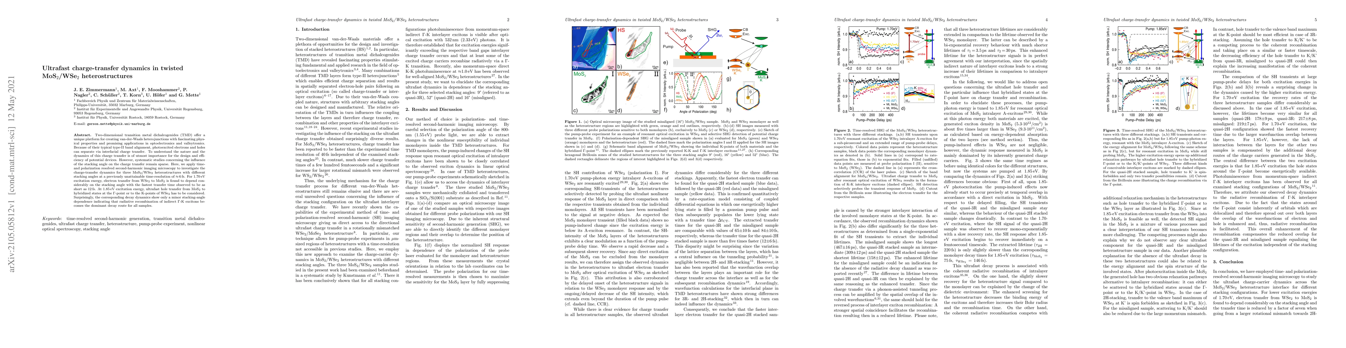 Thumbnail for Ultrafast charge-transfer dynamics in twisted MoS$_2$/WSe$_2$
  heterostructures