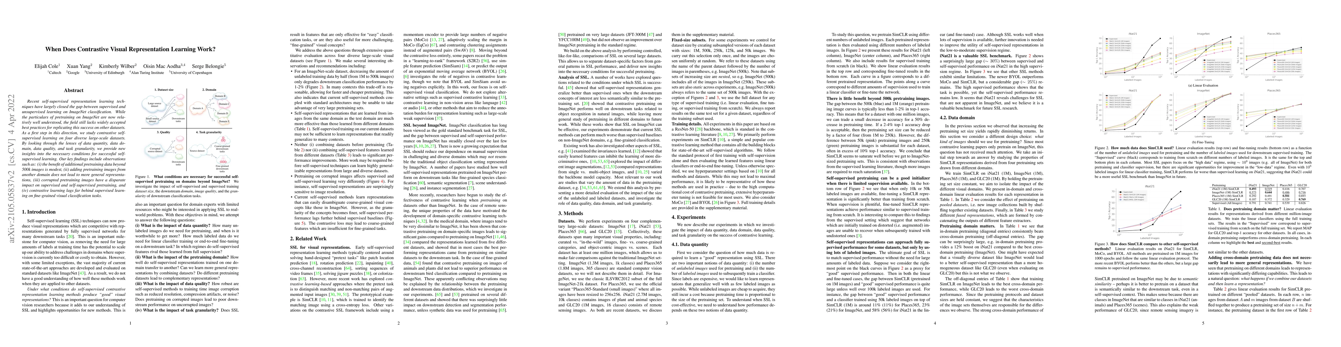 Thumbnail for When Does Contrastive Visual Representation Learning Work?