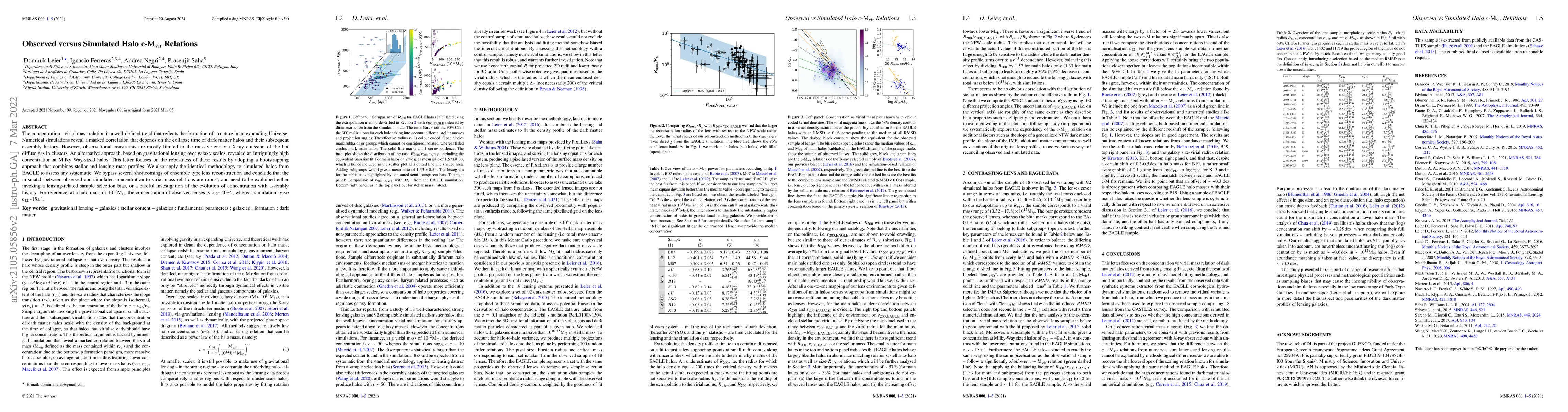 Thumbnail for Observed versus Simulated Halo c-Mvir Relations