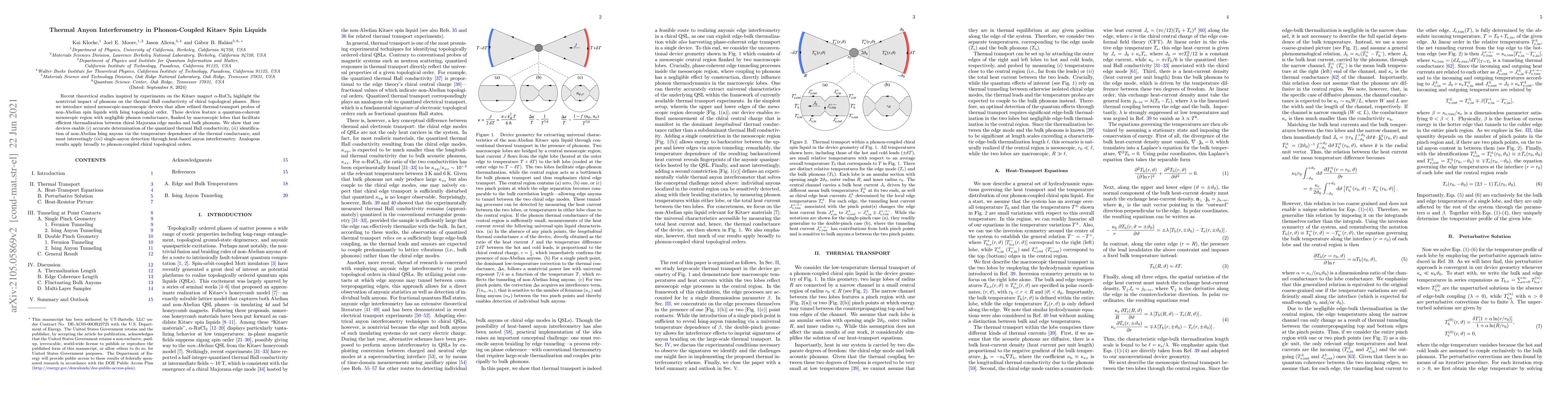 Thumbnail for Thermal anyon interferometry in phonon-coupled Kitaev spin liquids