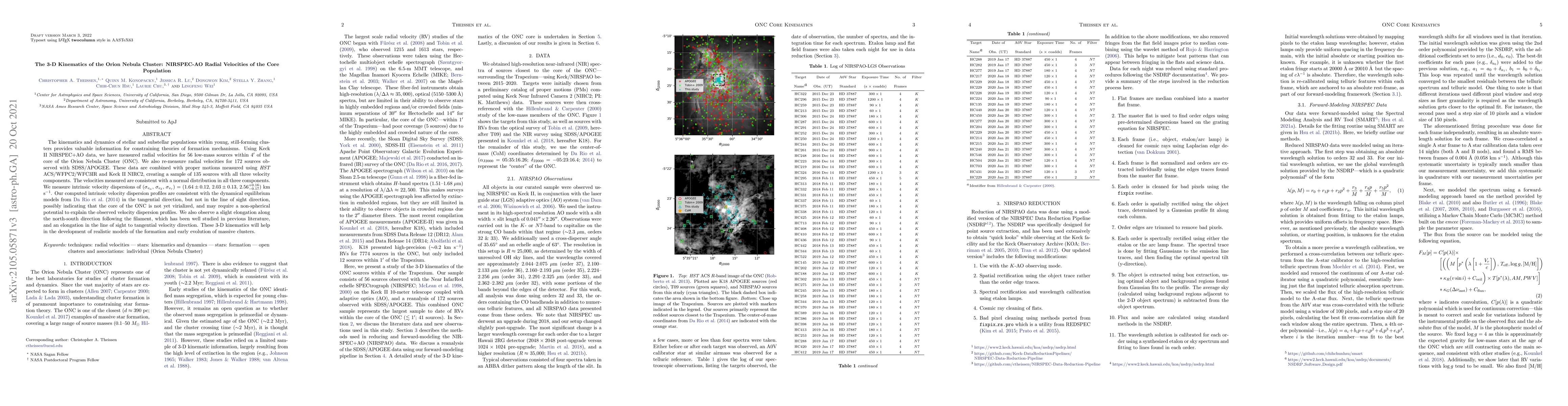 Thumbnail for The 3-D Kinematics of the Orion Nebula Cluster: NIRSPEC-AO Radial
  Velocities of the Core Population