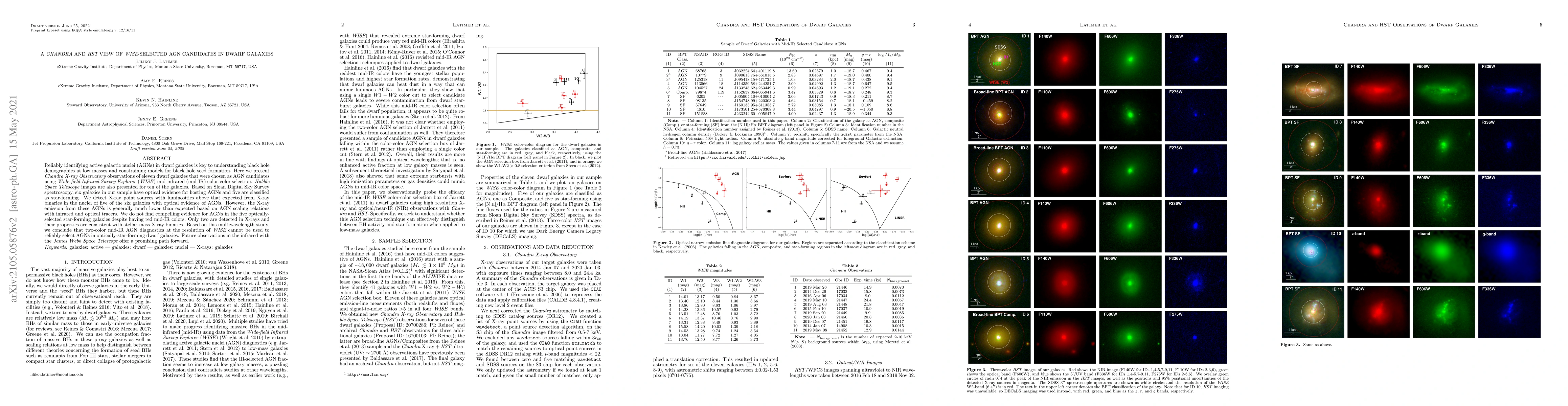 Thumbnail for A Chandra and HST View of WISE-Selected AGN Candidates in Dwarf Galaxies