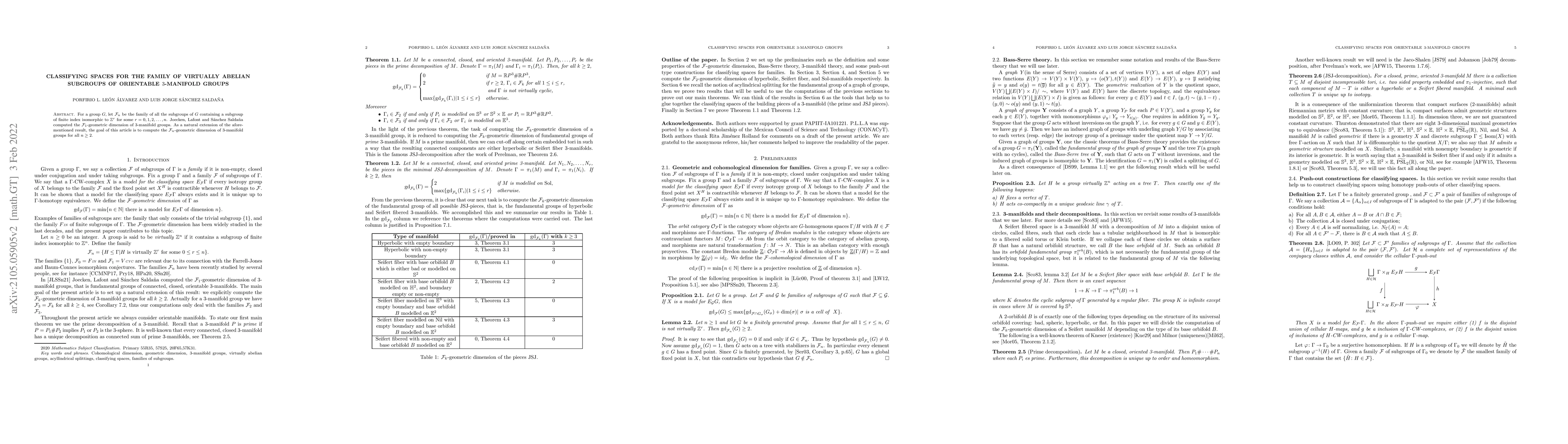 Thumbnail for Classifying spaces for the family of virtually abelian subgroups of
  orientable $3$-manifold groups