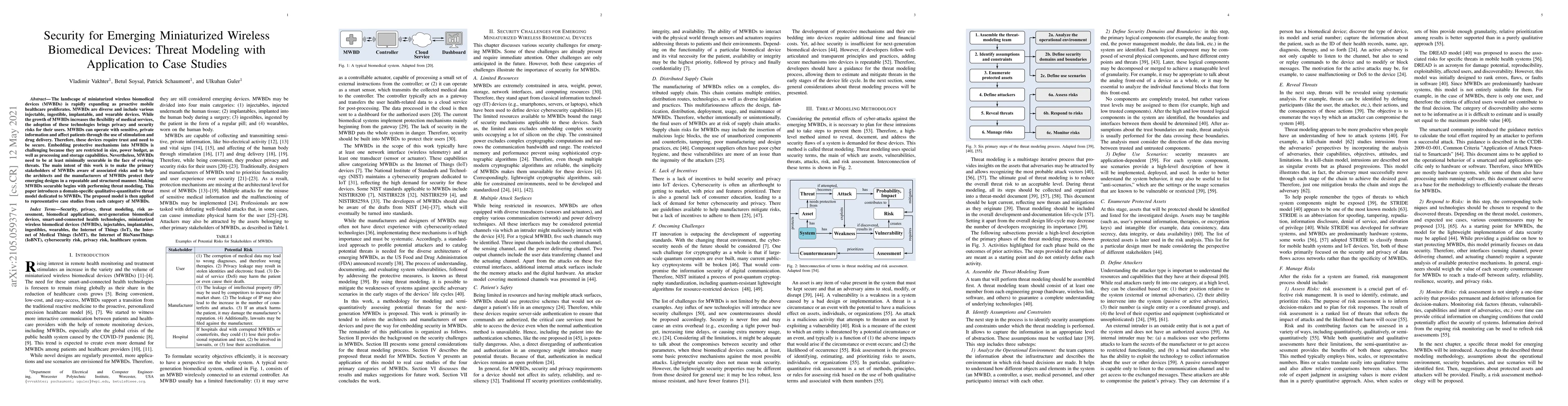 Thumbnail for Security for Emerging Miniaturized Wireless Biomedical Devices: Threat
  Modeling with Application to Case Studies