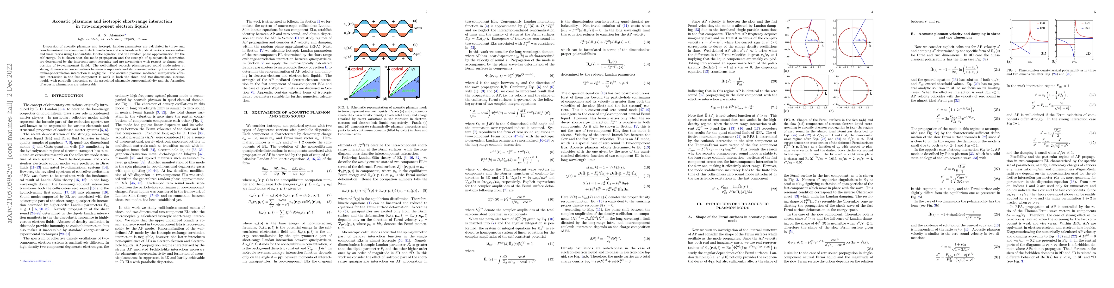 Thumbnail for Acoustic plasmons and isotropic short-range interaction in two-component
  electron liquids