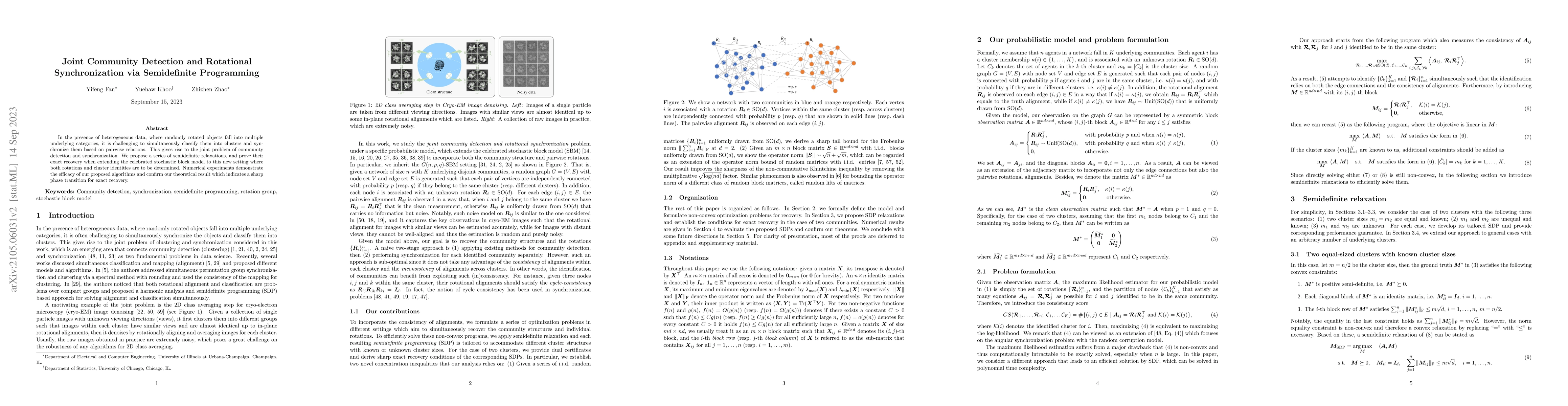Thumbnail for Joint Community Detection and Rotational Synchronization via
  Semidefinite Programming