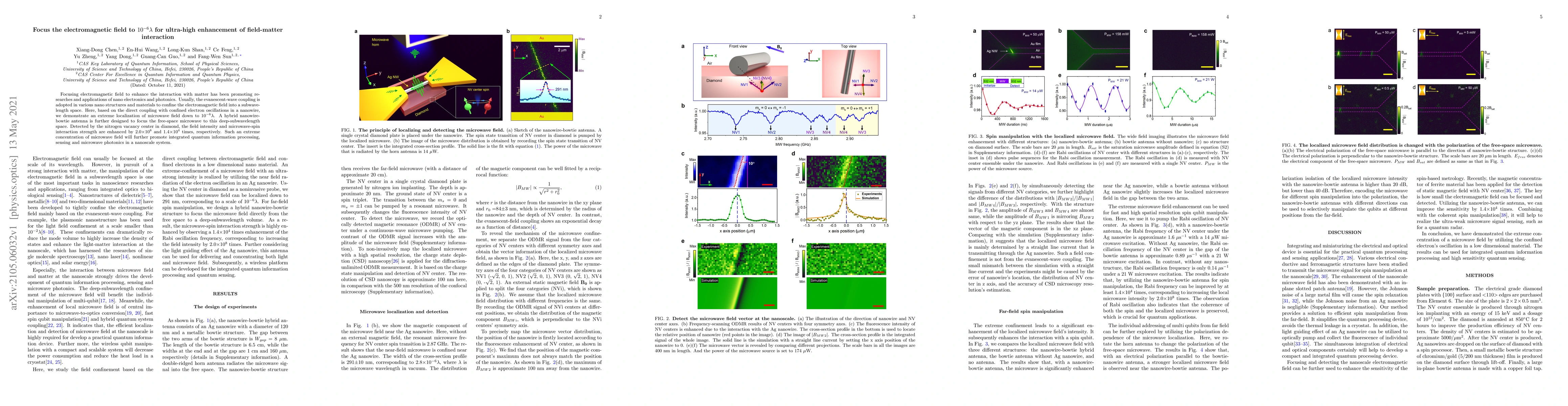 Thumbnail for Focus the electromagnetic field to $10^{-6} \lambda$ for ultra-high
  enhancement of field-matter interaction