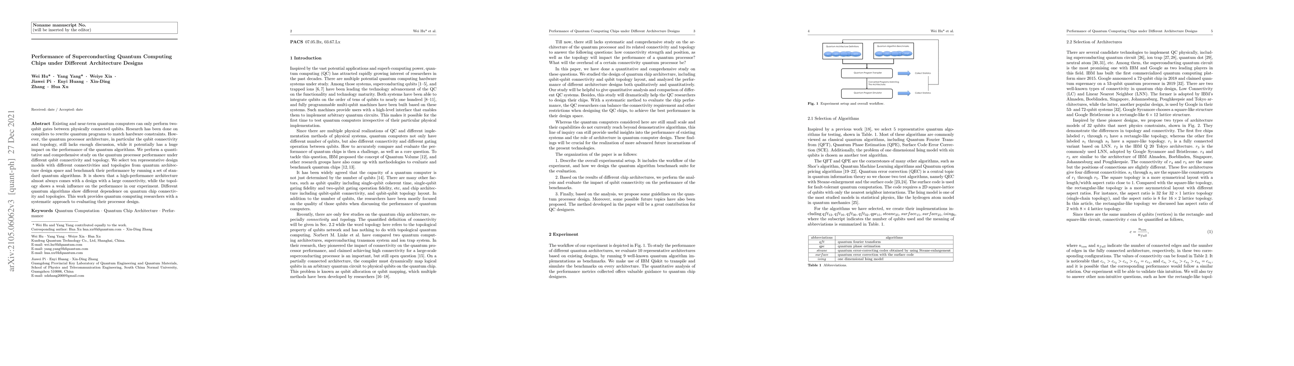 Thumbnail for Performance of Superconducting Quantum Computing Chips under Different
  Architecture Design