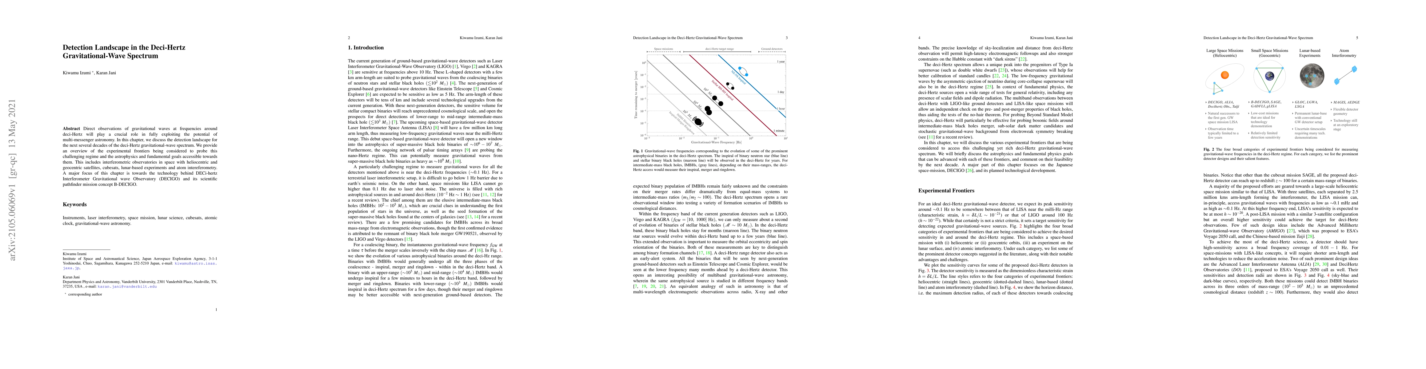 Thumbnail for Detection Landscape in the Deci-Hertz Gravitational-Wave Spectrum