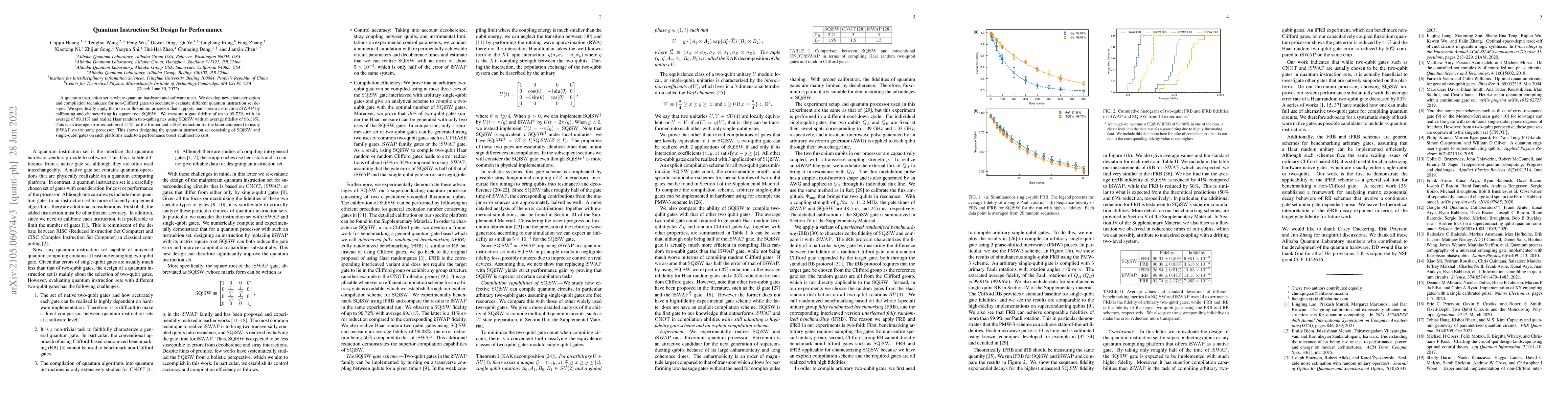 Thumbnail for Quantum Instruction Set Design for Performance