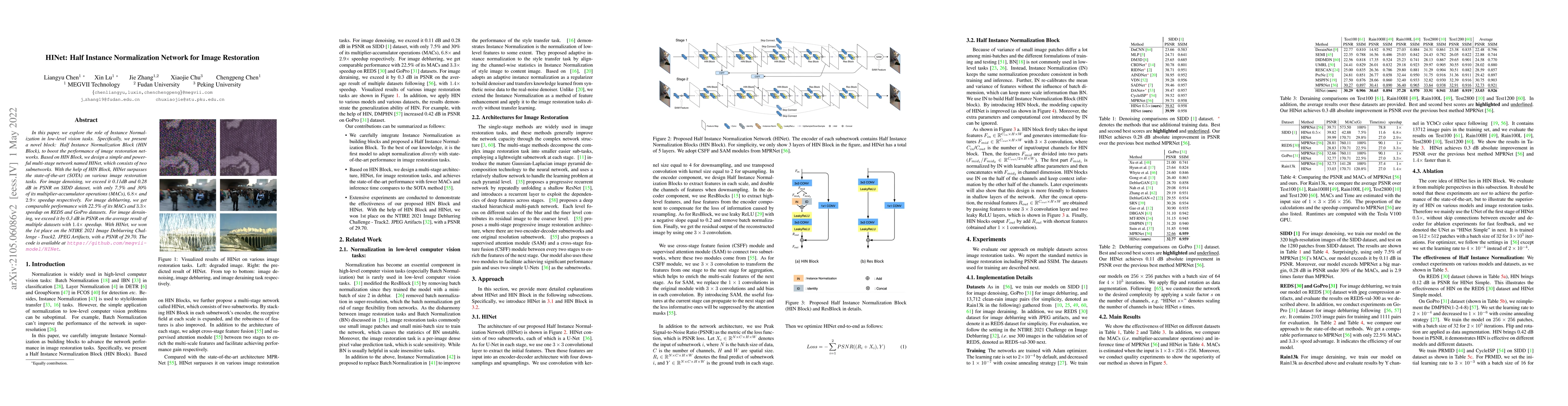 Thumbnail for HINet: Half Instance Normalization Network for Image Restoration