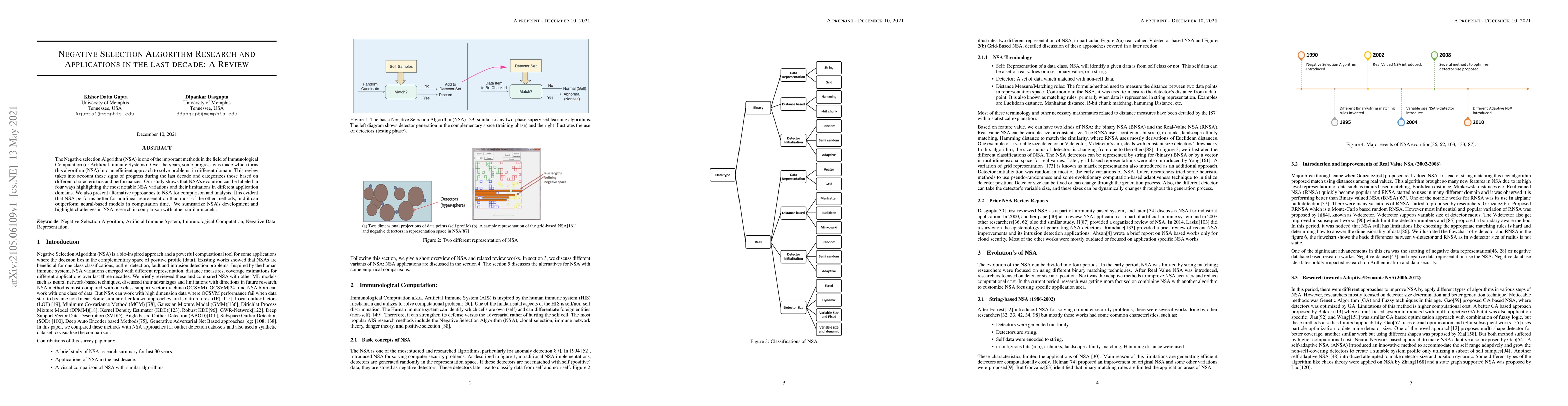 Thumbnail for Negative Selection Algorithm Research and Applications in the last
  decade: A Review