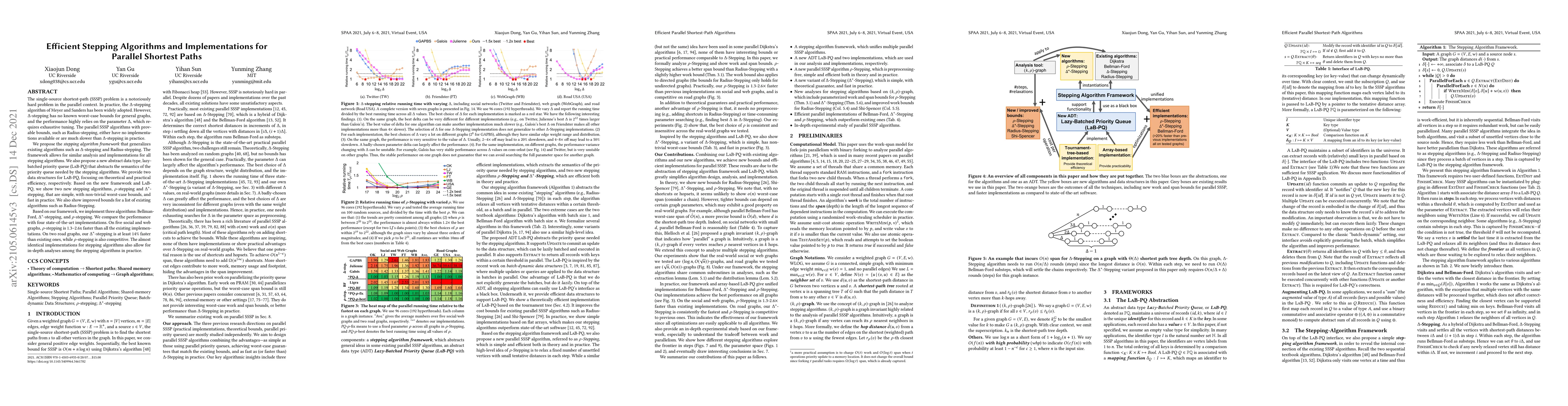 Thumbnail for Efficient Stepping Algorithms and Implementations for Parallel Shortest
  Paths
