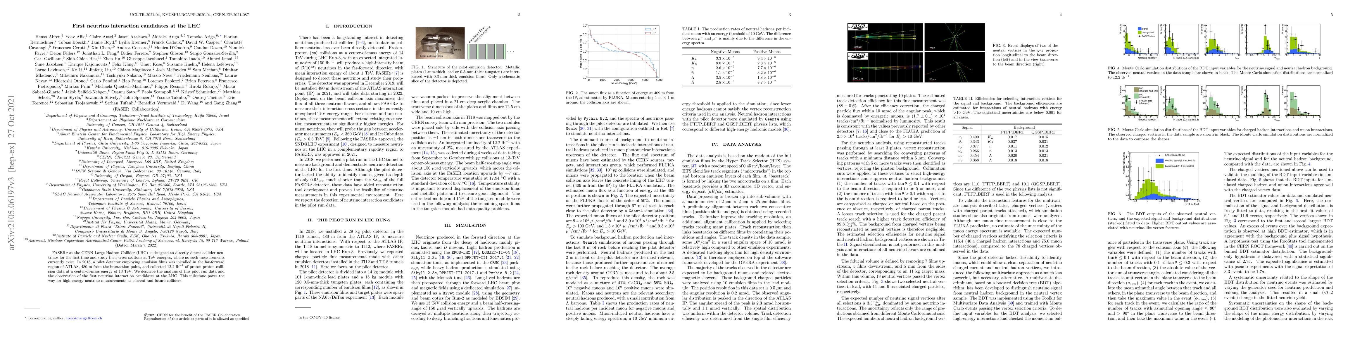 Thumbnail for First neutrino interaction candidates at the LHC