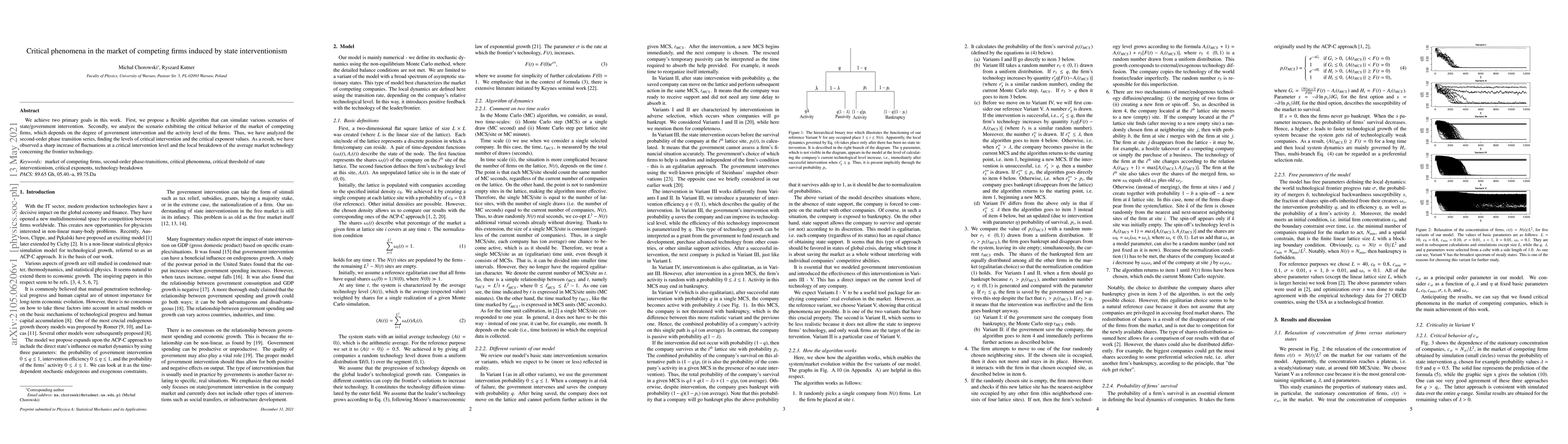 Thumbnail for Critical phenomena in the market of competing firms induced by state
  interventionism