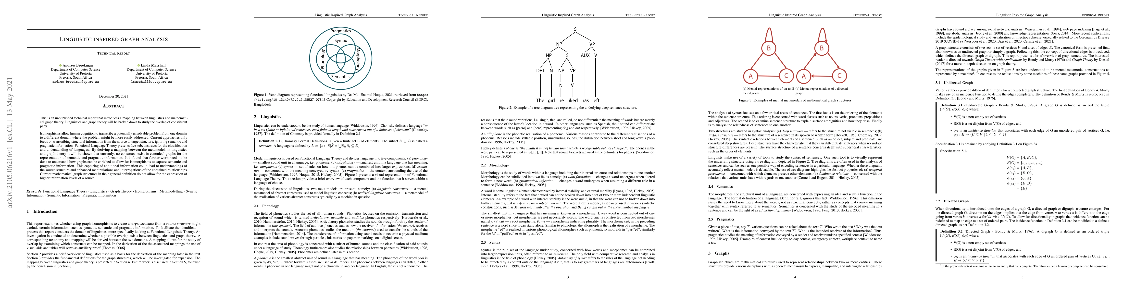 Thumbnail for Linguistic Inspired Graph Analysis