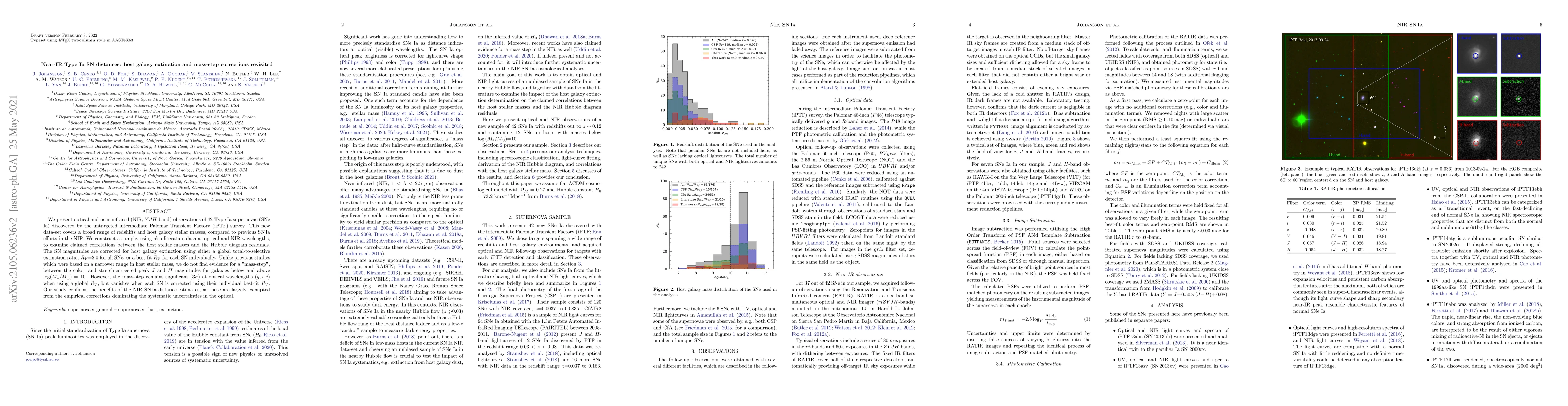 Thumbnail for Near-IR Type Ia SN distances: host galaxy extinction and mass-step
  corrections revisited