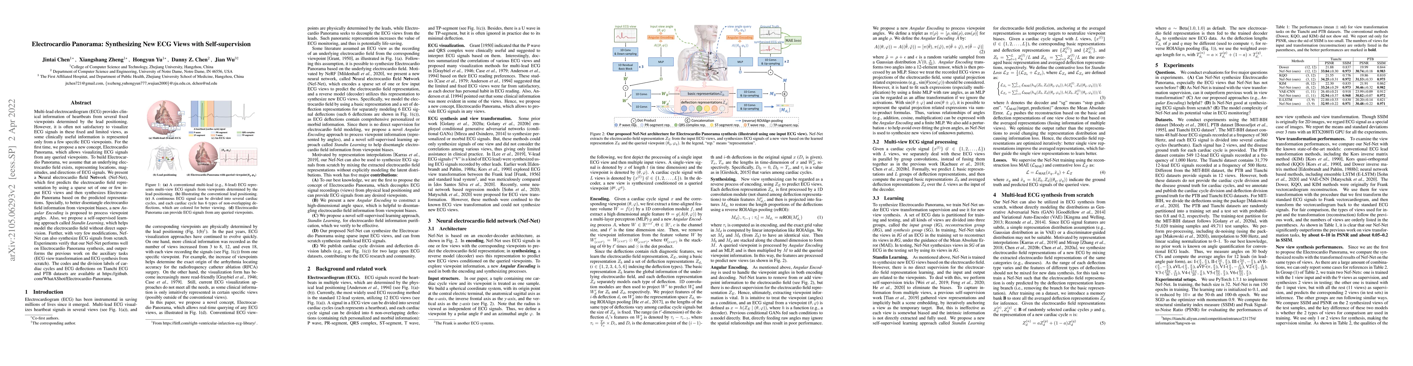 Thumbnail for Electrocardio Panorama: Synthesizing New ECG Views with Self-supervision