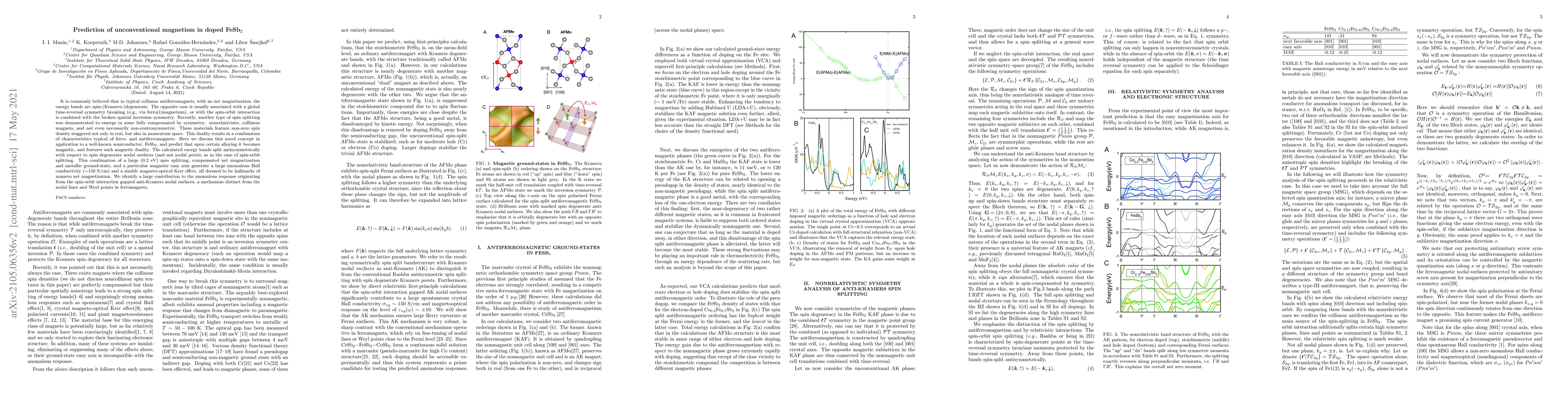 Thumbnail for Prediction of unconventional magnetism in doped FeSb2