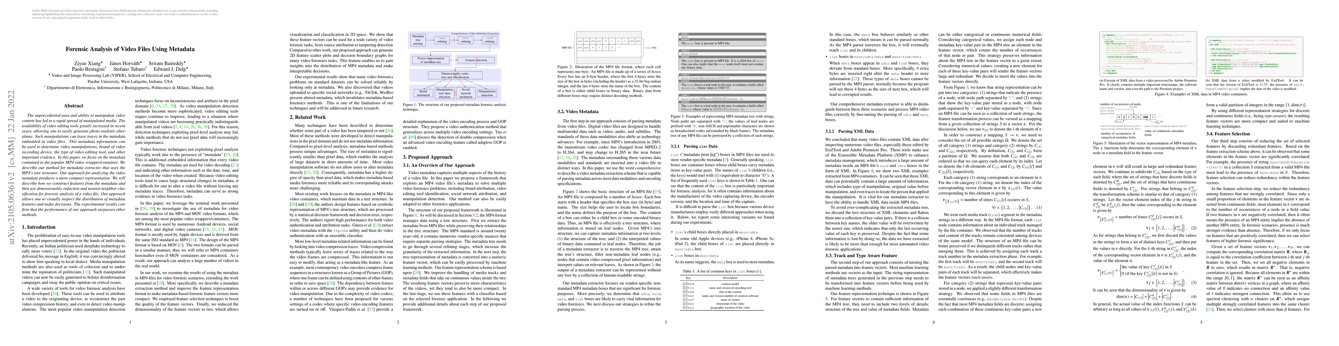 Thumbnail for Forensic Analysis of Video Files Using Metadata