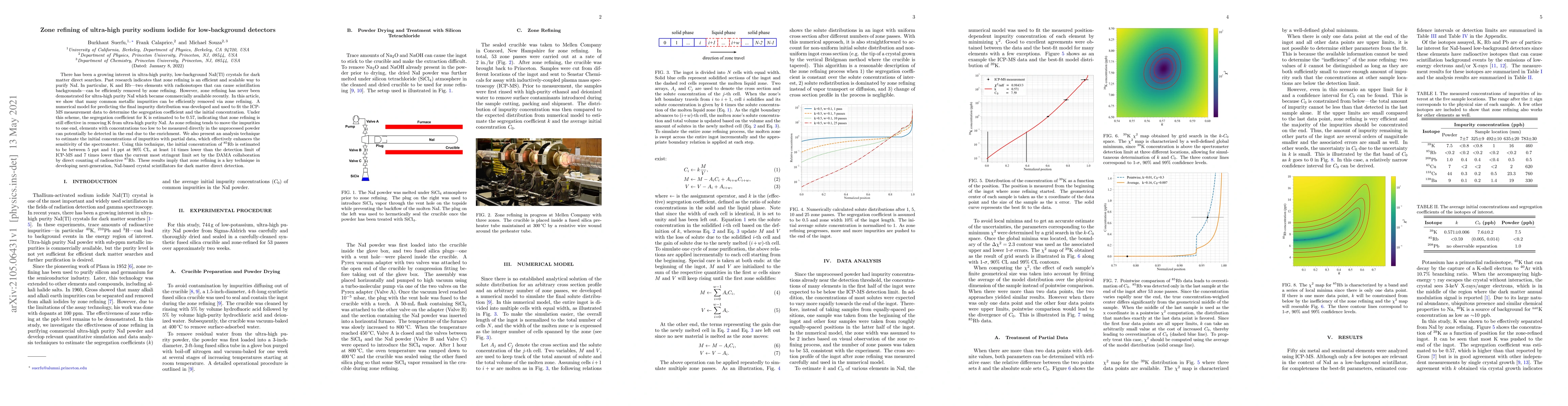 Thumbnail for Zone refining of ultra-high purity sodium iodide for low-background
  detectors