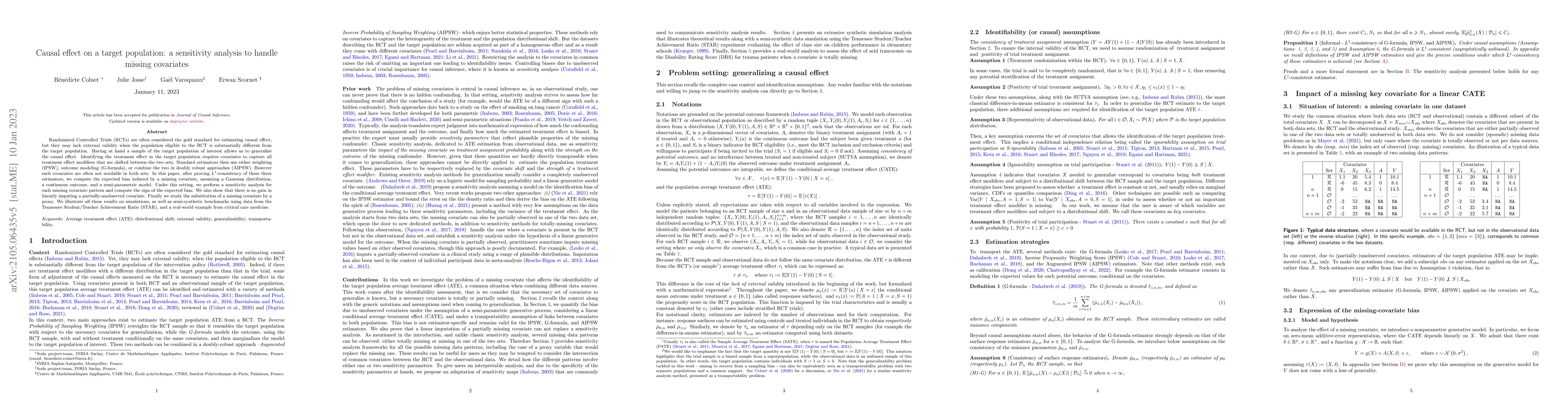 Thumbnail for Causal effect on a target population: a sensitivity analysis to handle
  missing covariates