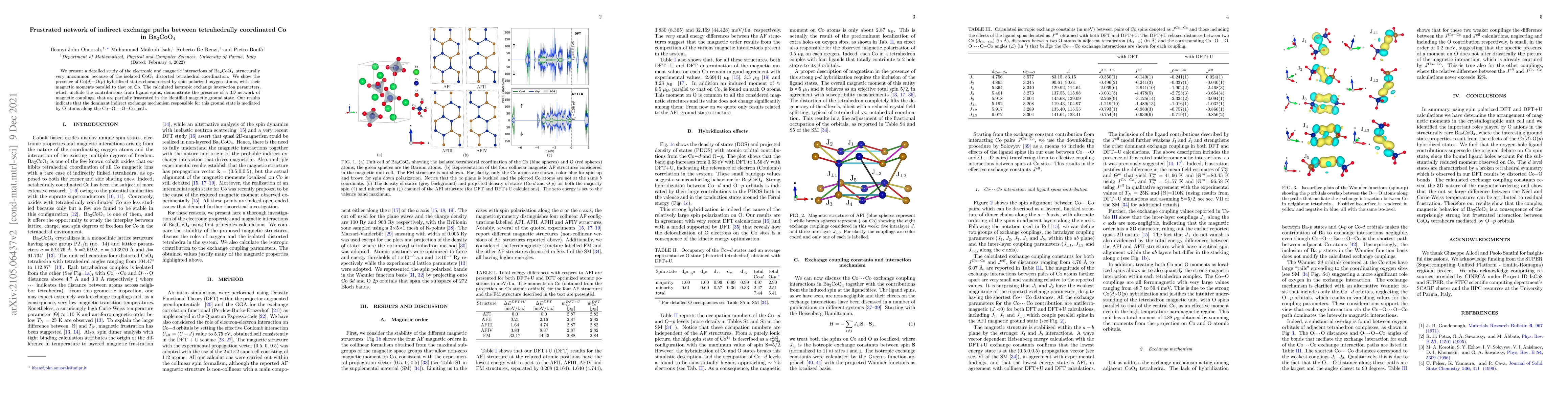 Thumbnail for Frustrated network of indirect exchange paths between tetrahedrally
  coordinated Co in Ba2CoO4