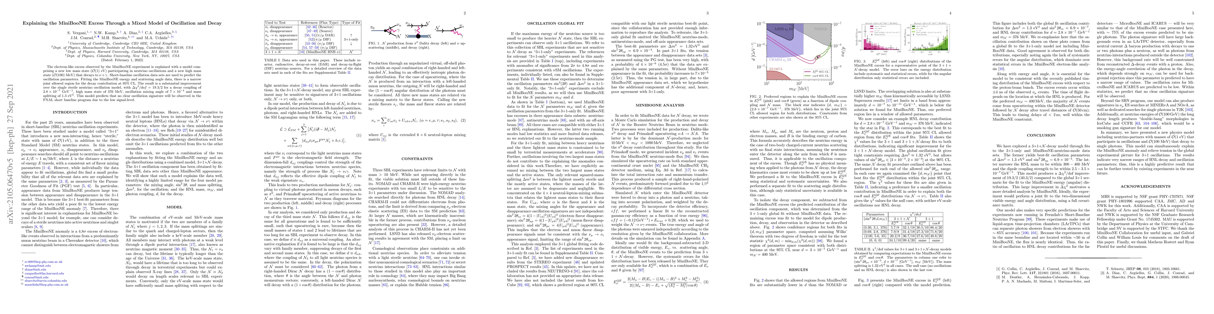 Thumbnail for Explaining the MiniBooNE Excess Through a Mixed Model of Oscillation and
  Decay