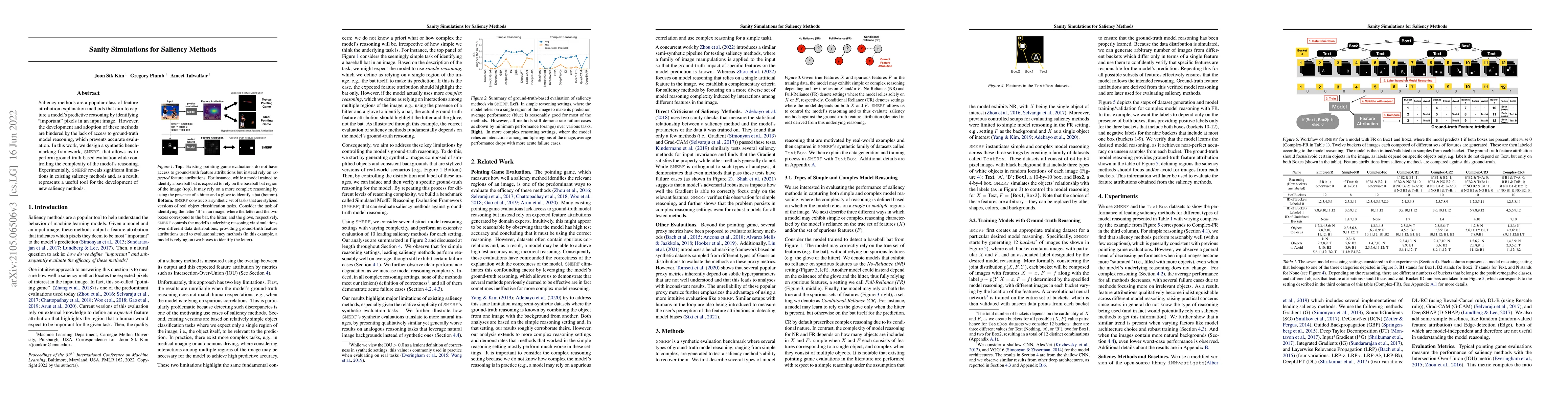 Thumbnail for Sanity Simulations for Saliency Methods