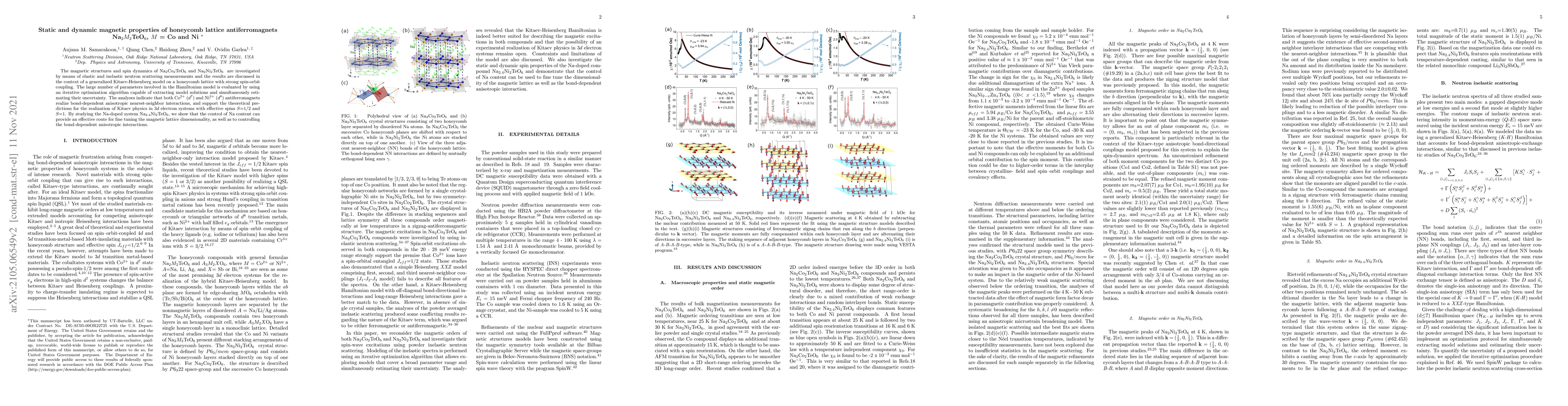 Thumbnail for Static and dynamic magnetic properties of honeycomb lattice
  antiferromagnets Na$_{2}M_{2}$TeO$_{6}$, $M$ = Co and Ni