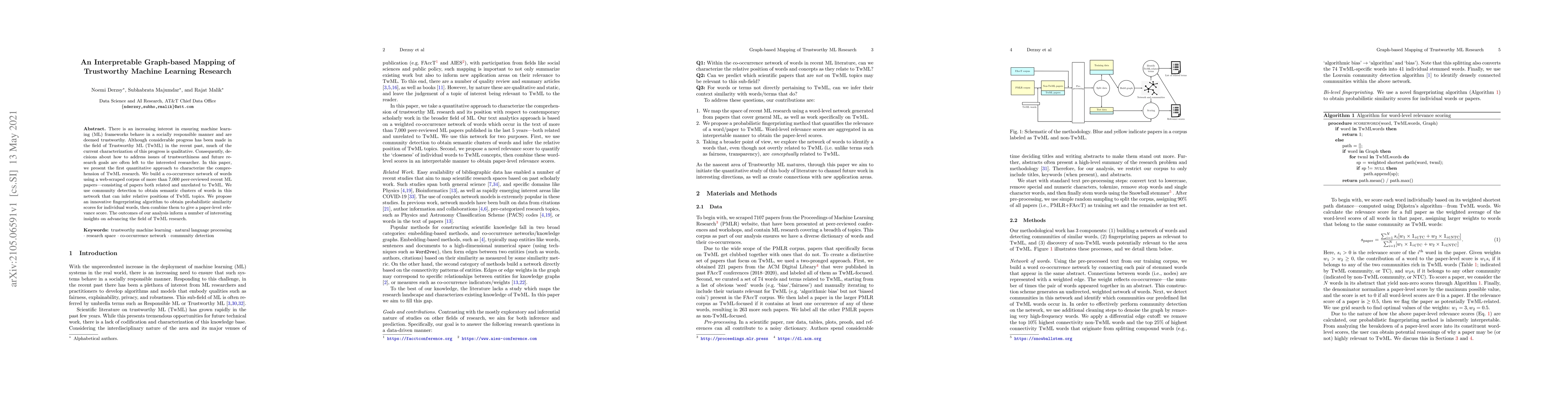 Thumbnail for An Interpretable Graph-based Mapping of Trustworthy Machine Learning
  Research