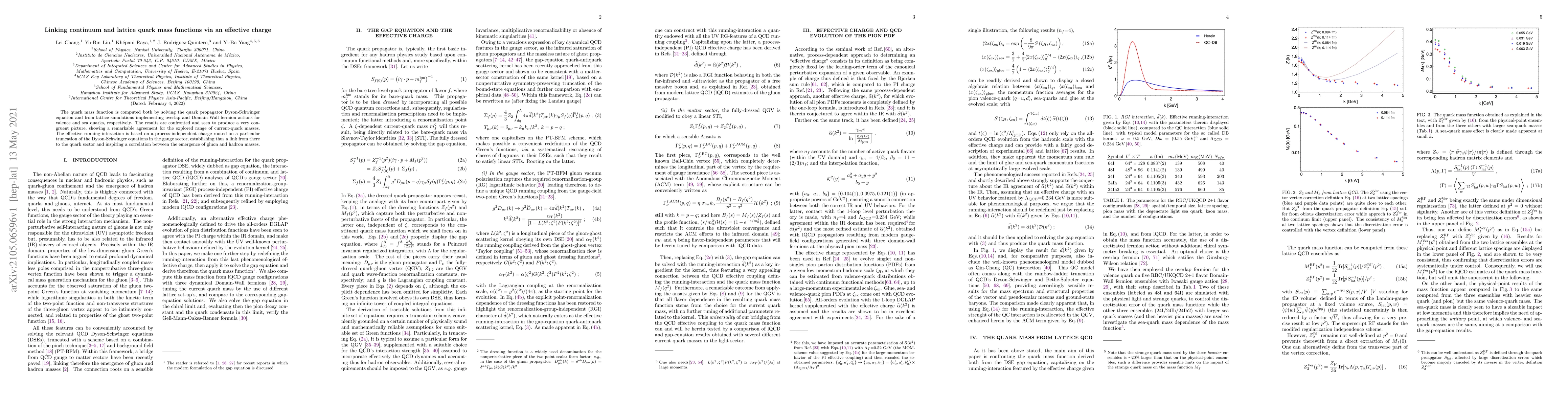Thumbnail for Linking continuum and lattice quark mass functions via an effective
  charge