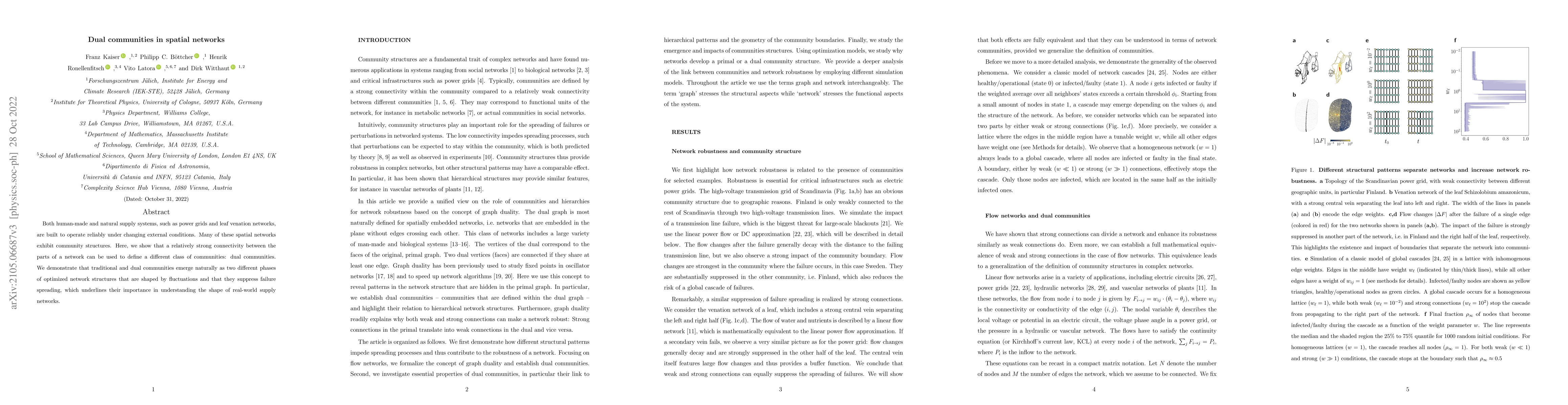 Thumbnail for Dual communities in spatial networks