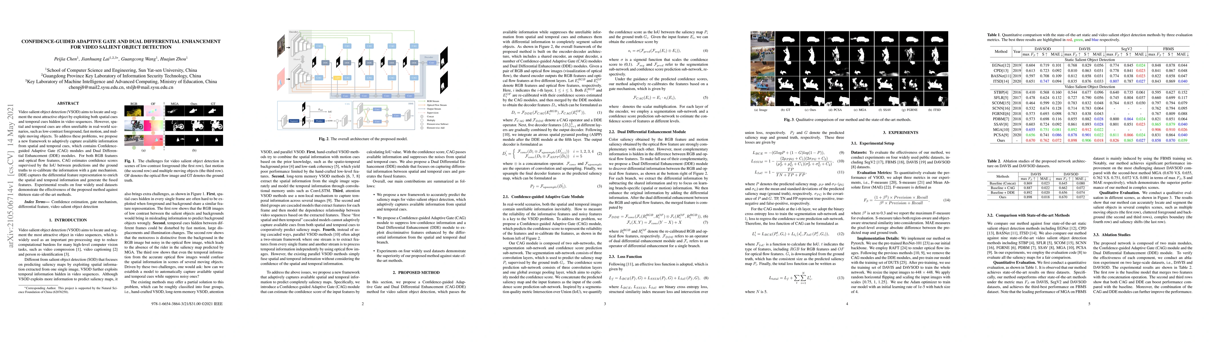 Thumbnail for Confidence-guided Adaptive Gate and Dual Differential Enhancement for
  Video Salient Object Detection