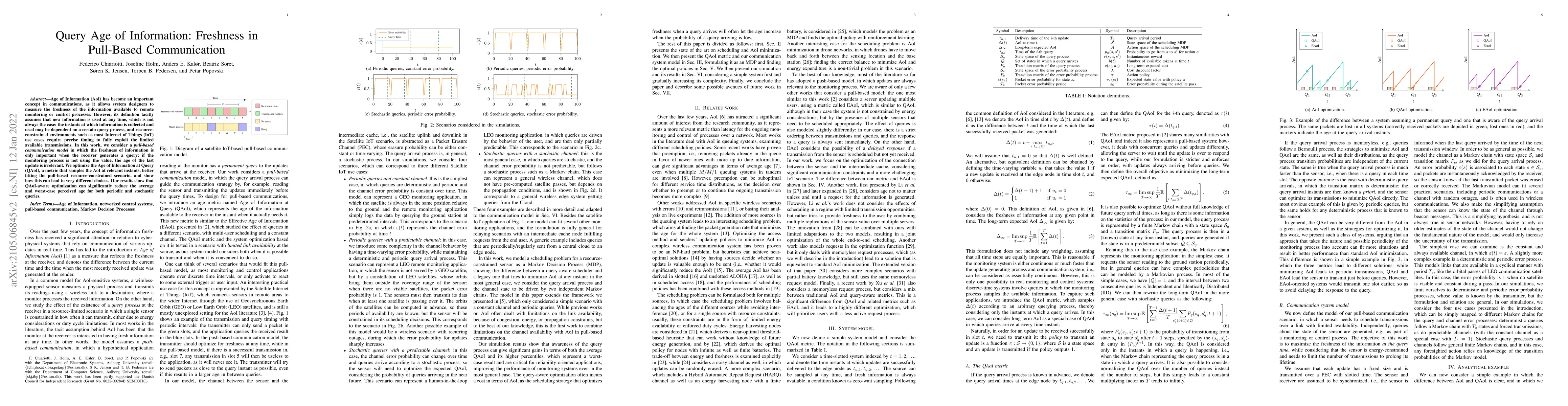 Thumbnail for Query Age of Information: Freshness in Pull-Based Communication