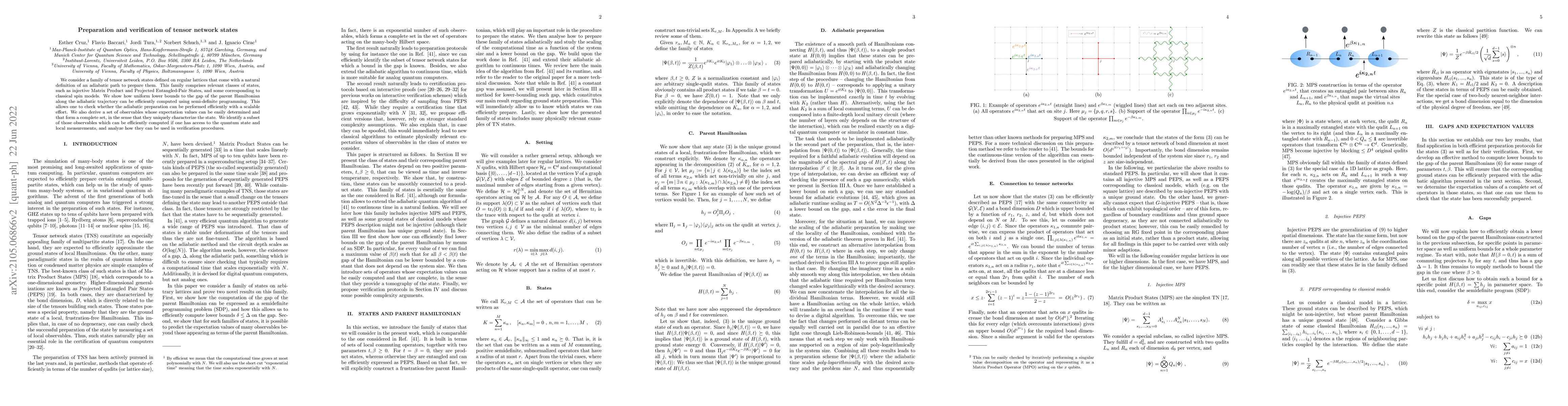 Thumbnail for Preparation and verification of tensor network states