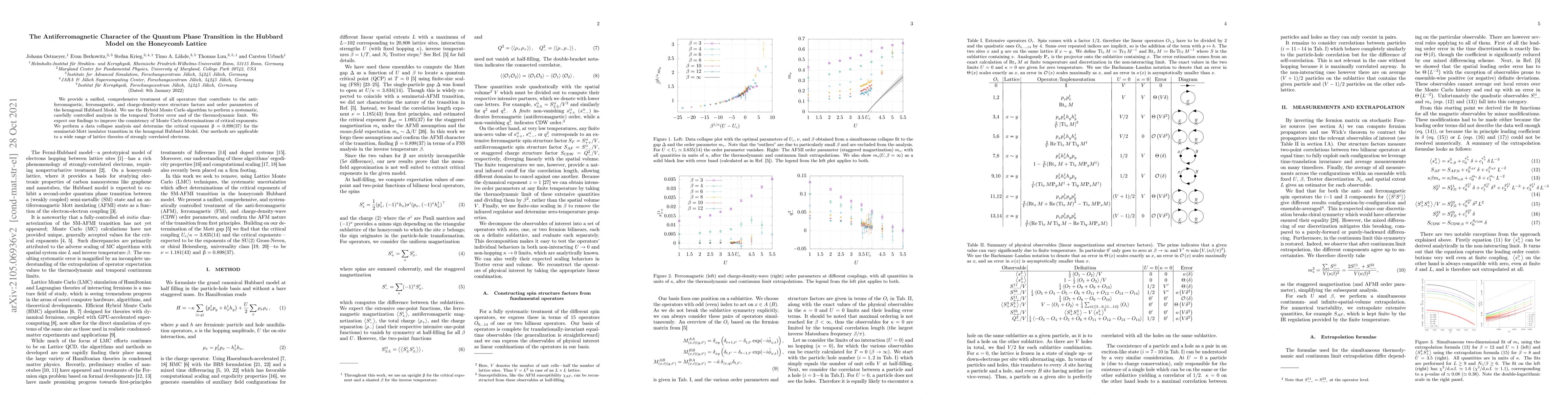 Thumbnail for The Antiferromagnetic Character of the Quantum Phase Transition in the
  Hubbard Model on the Honeycomb Lattice