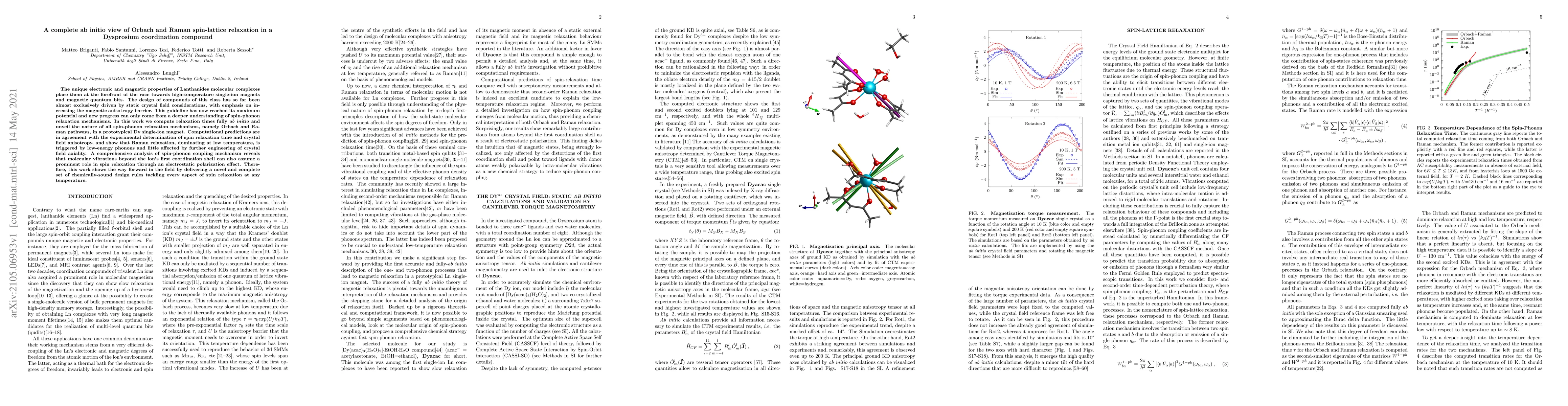 Thumbnail for A complete ab initio view of Orbach and Raman spin-lattice relaxation in
  a Dysprosium coordination compound