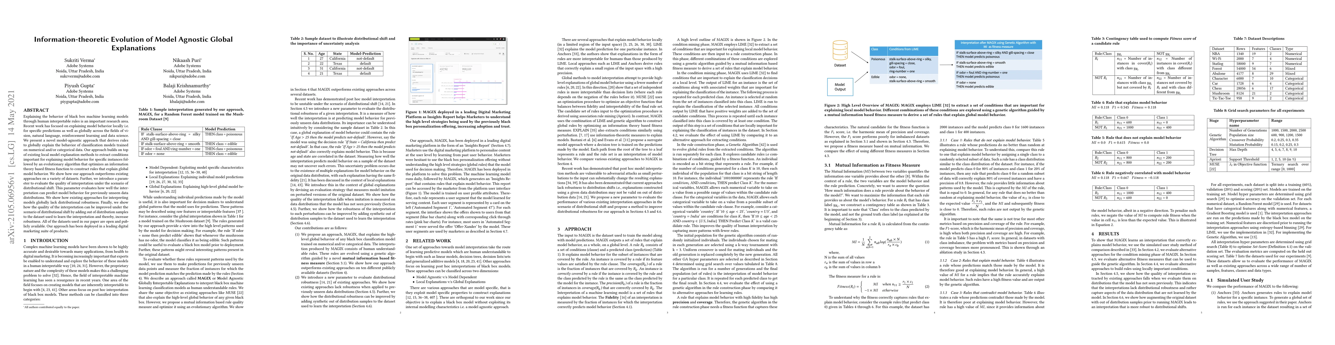 Thumbnail for Information-theoretic Evolution of Model Agnostic Global Explanations