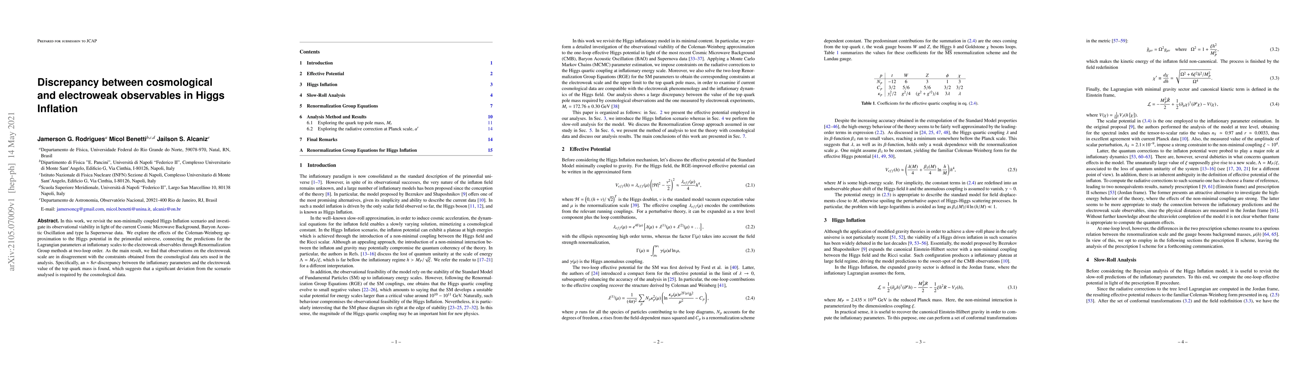 Thumbnail for Discrepancy between cosmological and electroweak observables in Higgs
  Inflation