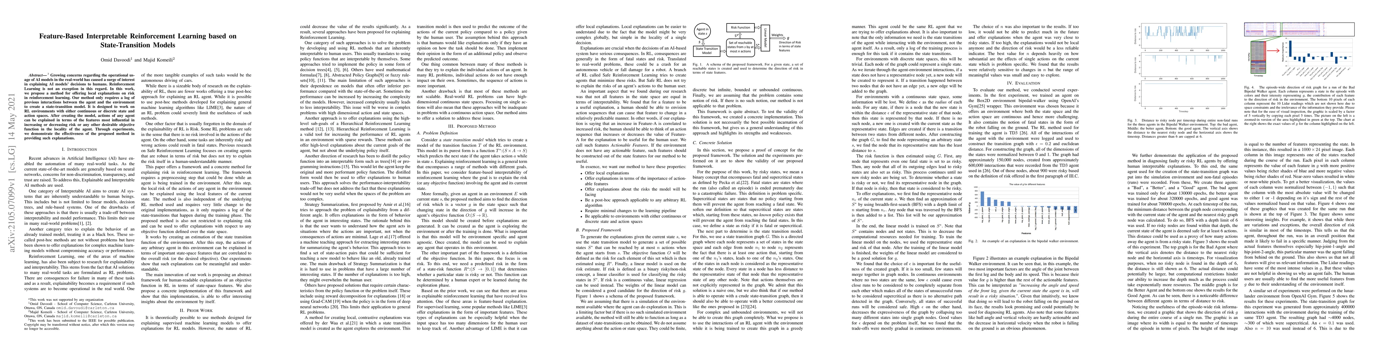 Thumbnail for Feature-Based Interpretable Reinforcement Learning based on
  State-Transition Models