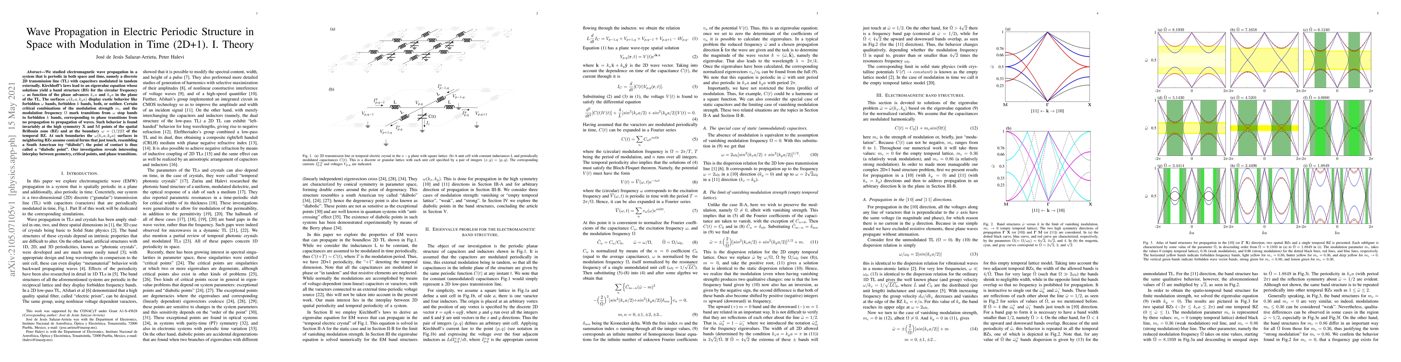 Thumbnail for Wave Propagation in Electric Periodic Structure in Space with Modulation
  in Time (2D+1). I. Theory