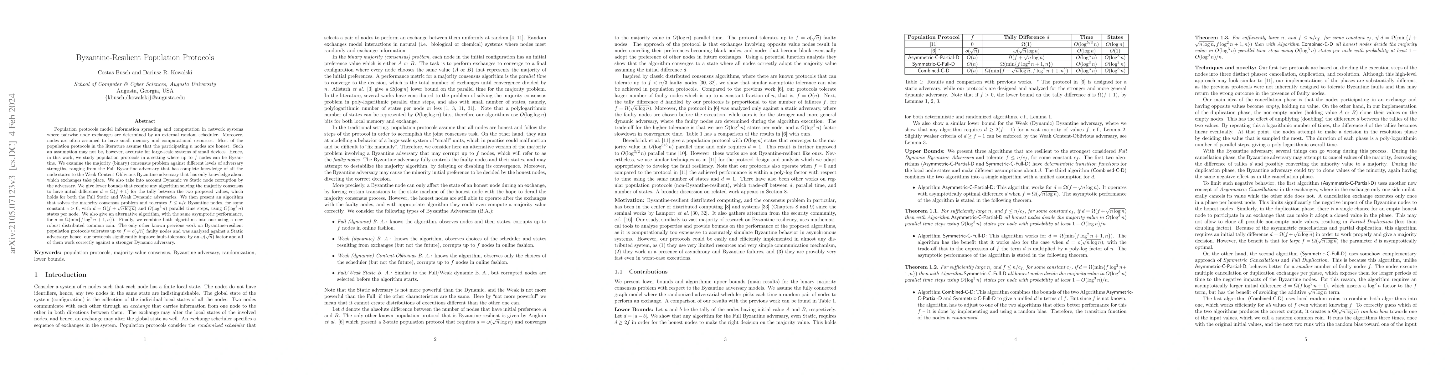 Thumbnail for Byzantine-Resilient Population Protocols