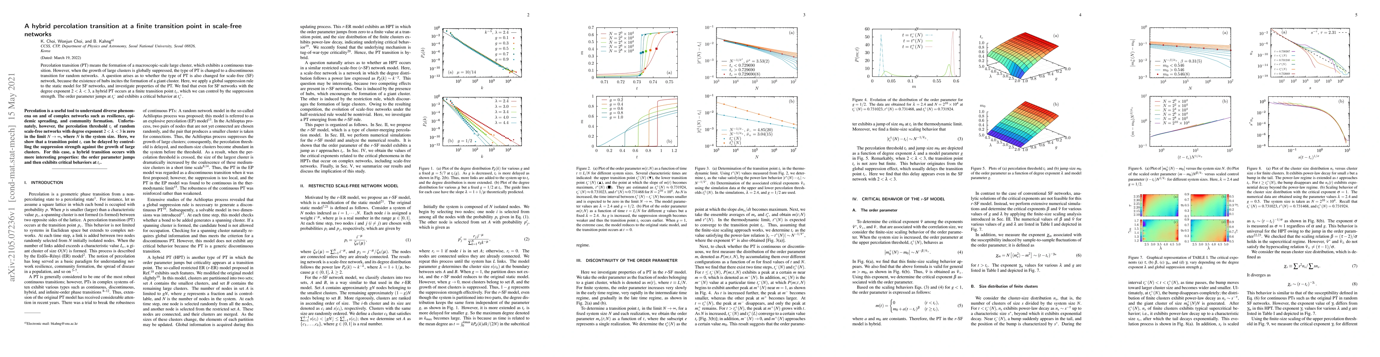 Thumbnail for A hybrid percolation transition at a finite transition point in
  scale-free networks